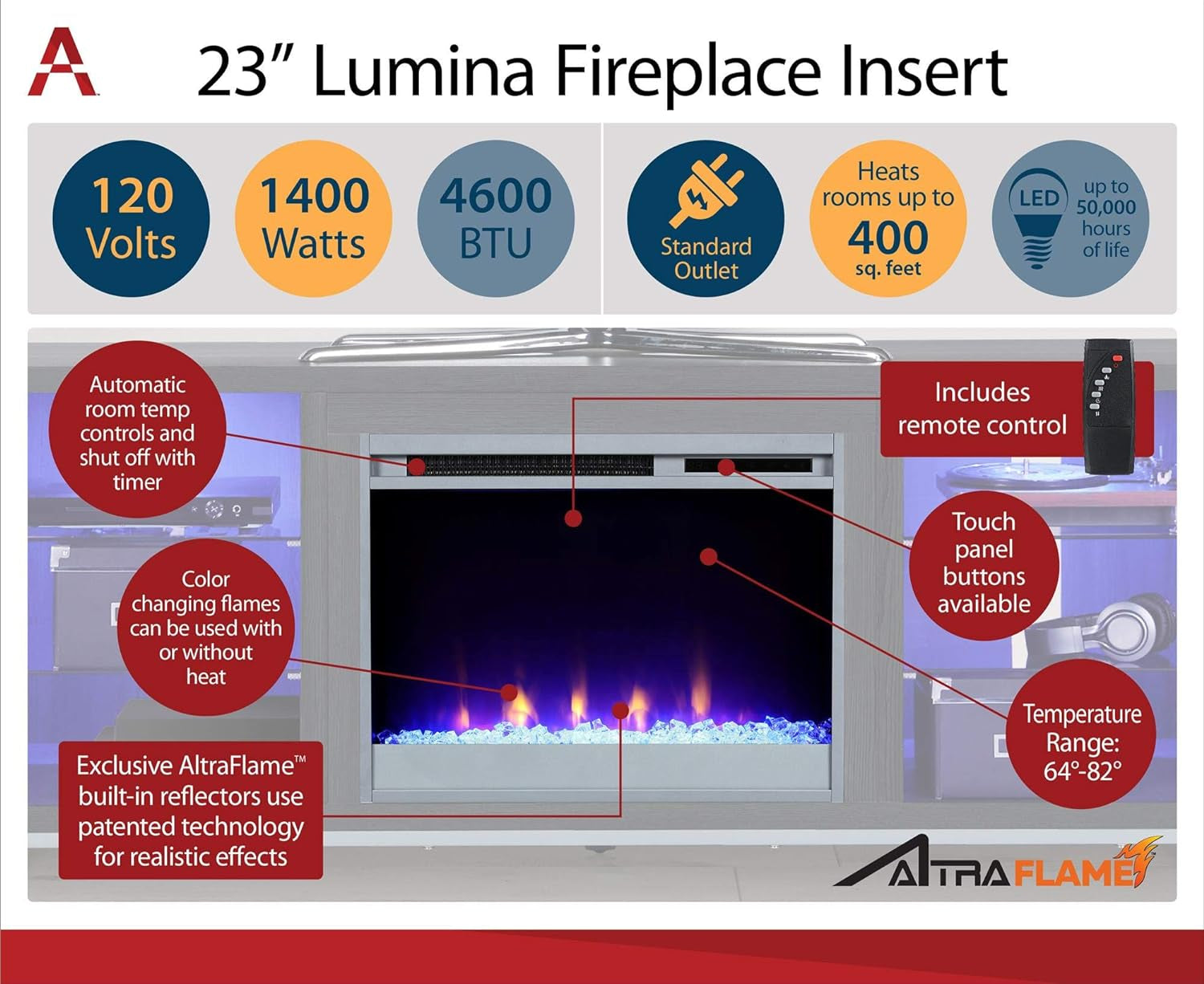 Lumina Fireplace TV Stand for Tvs up to 70 Inch, Replaceable Electric Fireplace Insert Heater, Remote Control, Timer, Color Changing LED Lights, Crystal Ember Flames, White